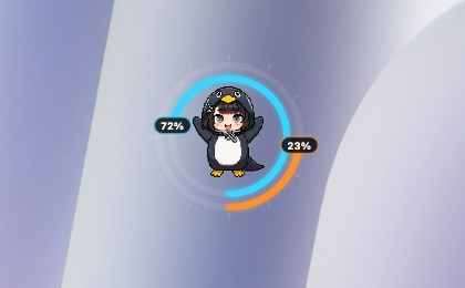 Usage Ring